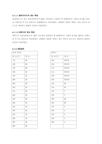 [유기재료] 온도변화에 따른 열경화성 고분자의 자유체적과 경도와의 관계성 분석-12