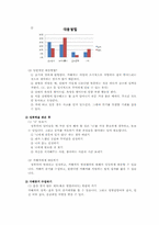 [성심리학] 성폭력-12