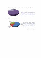 [성심리학] 성폭력-17