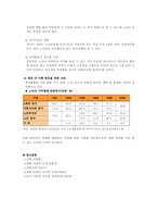 노년기의 사회적 특성-20