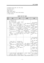 유아기 언어발달-10