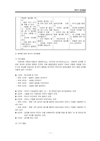 유아기 언어발달-11