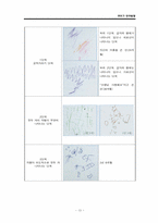 유아기 언어발달-13