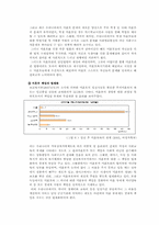 청소년복지-미혼모-12