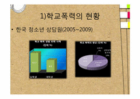 학교폭력 & 따돌림-19