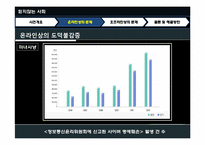 [사이버윤리] 타블로 사건을 통해 드러난 사회적 문제점-6