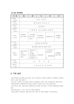 노인복지주간보호센타 사업계획서00-10