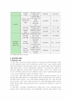 [전자무역] 전자무역(사이버무역, 인터넷 무역)의 문제점과 활성화 방안-3