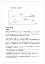 [광고마케팅] 스파오 마케팅 커뮤니케이션 제안서-9