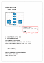 [광고마케팅] 스파오 마케팅 커뮤니케이션 제안서-11