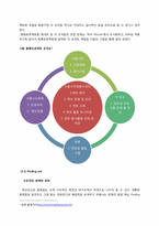 [경영학] 서울시 동생행복 프로젝트 액션러닝-10