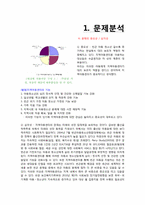 [사회복지] 노원구 공부방에 대한 문제 분석과 신규 프로그램 제안-3