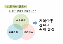 [사회복지] 노원구 공부방에 대한 문제 분석과 신규 프로그램 제안-7