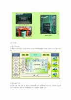 [생산관리] GS 리테일 VS 세븐일레븐 사례 분석-15