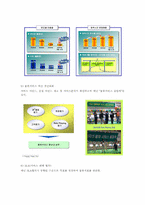 [생산관리] GS 리테일 VS 세븐일레븐 사례 분석-19