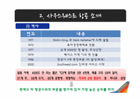 사우스웨스트 에어라인 SOUTHWEST AIRLINES 조직문화-4