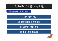 사우스웨스트 에어라인 SOUTHWEST AIRLINES 조직문화-18