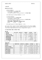 [경영분석] 현대모비스 경영분석 사례연구-11