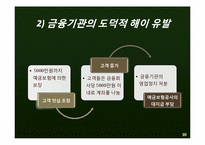 [금융기관경영론] 예금보호제도-18