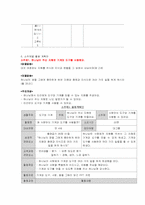 [기독교아동교육] `기계와 도구` 활동계획안-11