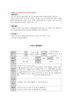 [기독교아동교육] `기계와 도구` 활동계획안-20