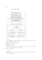 시민사회와 NGO 레포트-6