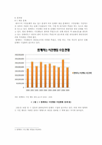 시민사회와 NGO 레포트-17