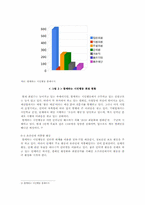 시민사회와 NGO 레포트-19