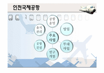 [정책학] 인천국제공항 민영화 -엘리슨 이론을 중심으로-4