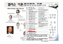 [정책학] 인천국제공항 민영화 -엘리슨 이론을 중심으로-16