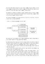 메뉴상품개발에 따른 외식업의 당면과제와 활성화방안00-2