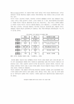 [DMB] DMB방송의 기본 특성과 영향 및 전망-15