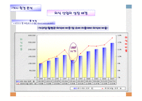 [사업계획서]패밀리레스토랑-7