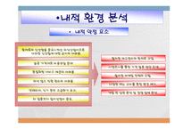 [사업계획서]패밀리레스토랑-12