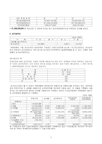 [세무회계] 유한양행 모의 세무신고 보고서-5