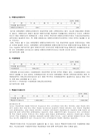 [세무회계] 유한양행 모의 세무신고 보고서-9