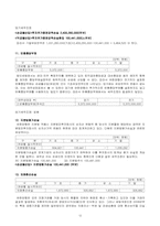 [세무회계] 유한양행 모의 세무신고 보고서-12