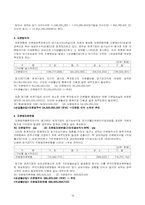 [세무회계] 유한양행 모의 세무신고 보고서-18