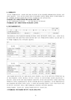 [세무회계] 유한양행 모의 세무신고 보고서-19