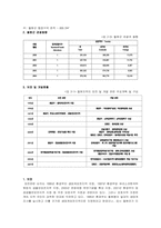 [관광 경영] DMZ(비무장지대)의 Marketing 전략-11