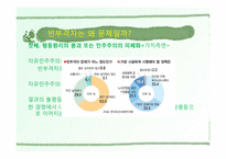 [도시행정] 도시의 경제 빈부격차 문자-5