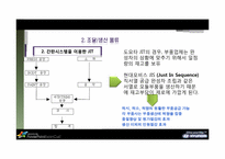 [공급사슬관리론] 현대자동차의 SCM-17