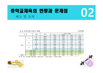 [문화와인간사회] 학교 체육활동 활성화 방안-11