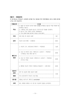 [부부교육] 재혼준비 부부를 위한 프로그램 연구-19