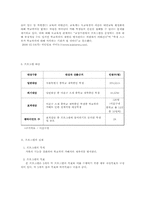 학교폭력 가해학생의 가족기능향상위한 가족캠프프로그램00-3