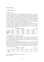 [한국경제의 이해] 청년실업과 고용시장-3