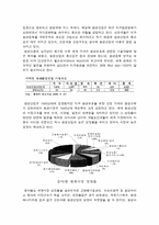 [한국경제의 이해] 우리나라 환경산업의 비전과 육성을 위한 대안-5