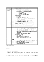 [한국경제의 이해] 우리나라 환경산업의 비전과 육성을 위한 대안-20