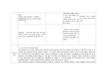 [사회복지] 세계의 가족 복지 정책 비교(한국,영국,미국,스웨덴)-13