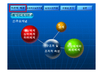 [사회복지] 생태체계모델-6